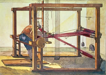 The Loom for the Making of Velvet (Vol VI Pl. XXII)
